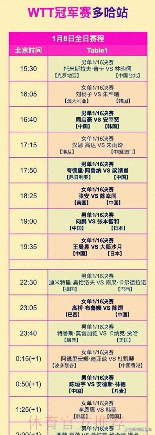 本届世界杯克罗地亚哈兰德比赛时间全面分析 本届世界杯克罗地亚哈兰德比赛时间全面分析