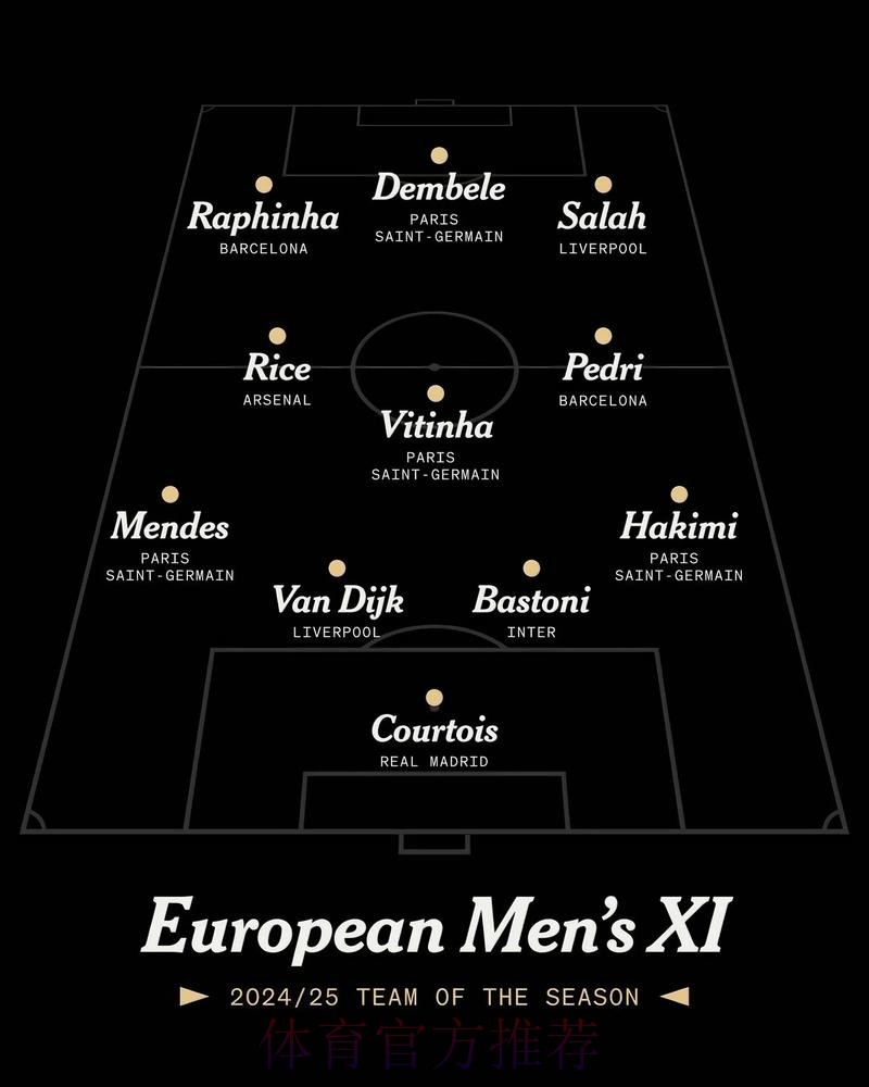 本届世界杯比利时哈兰德阵容解析最新更新