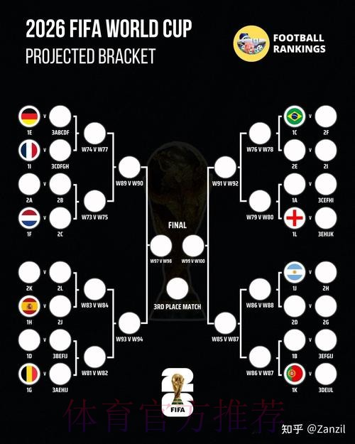 2026世界杯德国凯恩赛事预测深度解读