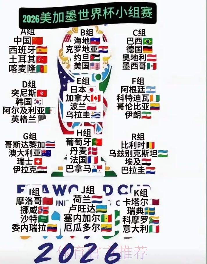 2026美加墨世界杯热门球队方法